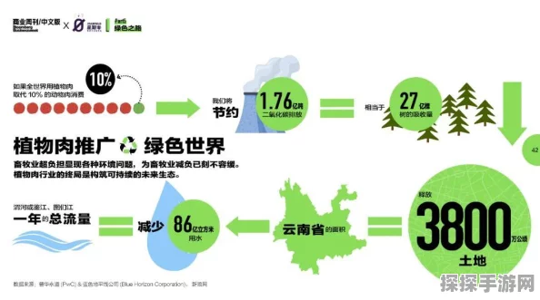 原神绿色出行周支付宝联动80原石活动深度解析