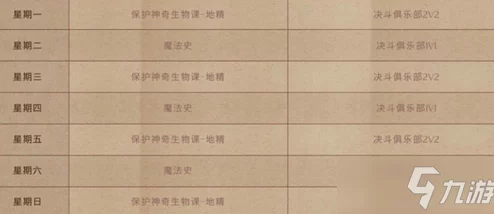 手游资讯，哈利波特:魔法觉醒课程表全面解析