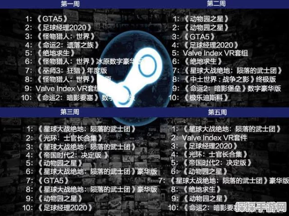 GTA5线上刷泰坦，深度攻略与技巧全解析
