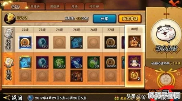 火影忍者手游装备进阶全攻略，解锁战力新高度