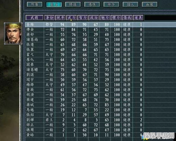 帝王三国武将加点攻略，打造无敌战将的秘籍