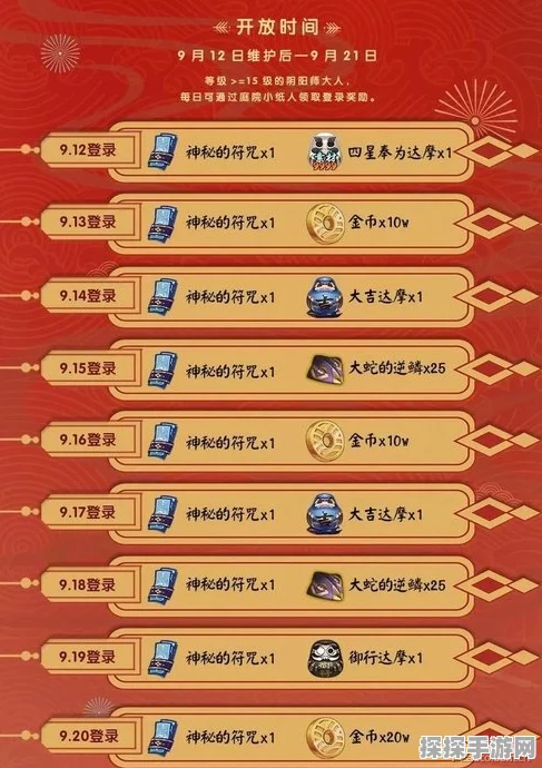手游资讯，阴阳师新春祈愿活动特殊奖励大揭秘