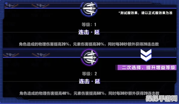 崩坏3循迹追猎攻略详解，解锁全新挑战，征服猎场荣耀