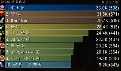 魔兽世界怀旧服萨满PVE深度攻略，解锁全新战斗潜能