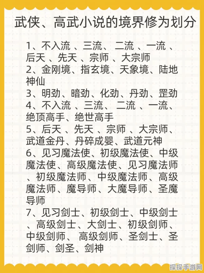 手游资讯，放置江湖氪金武学排名揭晓，江湖风云再起
