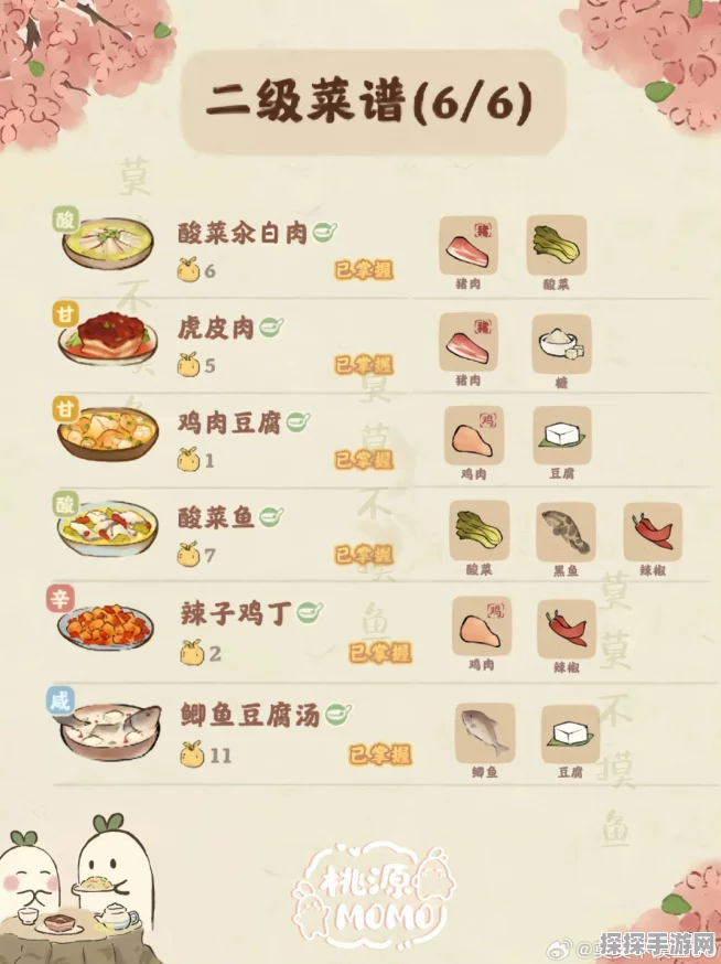 桃源深处有人家狮子头菜谱配方全揭秘