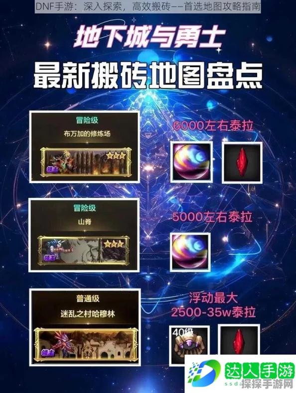 DNF手游资讯，众神活动后搬砖地图推荐