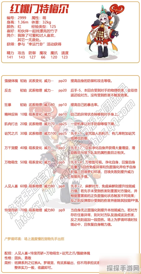 洛克王国红桃门特梅尔深度攻略秘籍与实战技巧解析