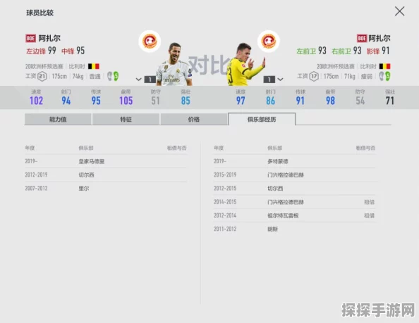 FIFA Online3键盘操作小技巧与盘带过人动作详解