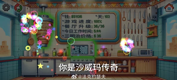 沙威玛传奇新玩法揭秘，探索奇幻世界的冒险之旅