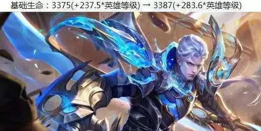 王者荣耀蔡文姬，技能搭配与实战攻略深度剖析