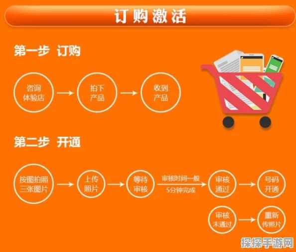 幻塔回归商店琳琅满目，精准挑选心仪好物的策略指南