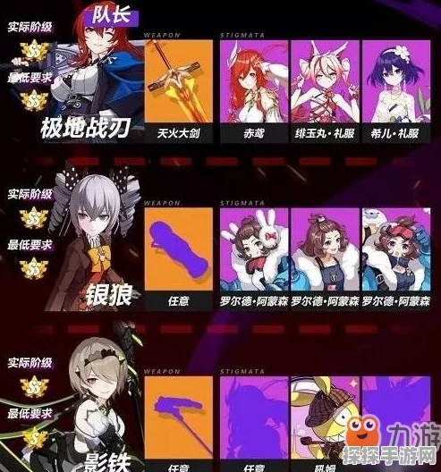 崩坏3糖露星霜阵容搭配攻略，最佳组合推荐与实战解析
