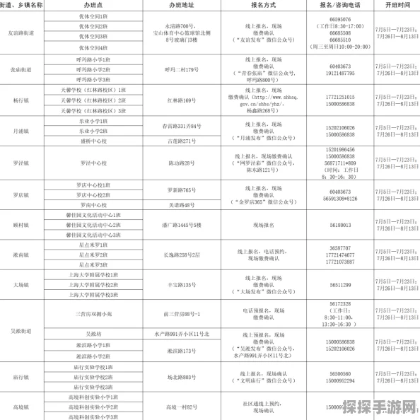 手游资讯，一起优诺深度规则技巧全解析