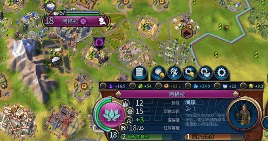 文明6快速增加人口全攻略