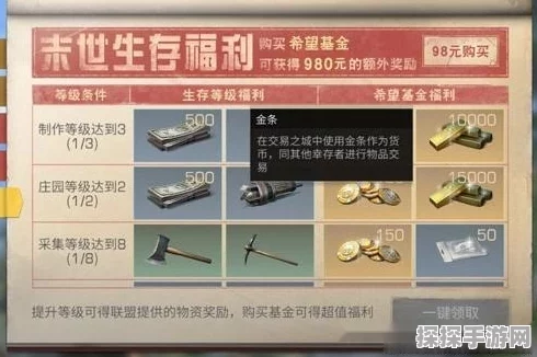 地铁逃生游戏金条刷新点揭秘，探寻隐藏房源的财富秘密