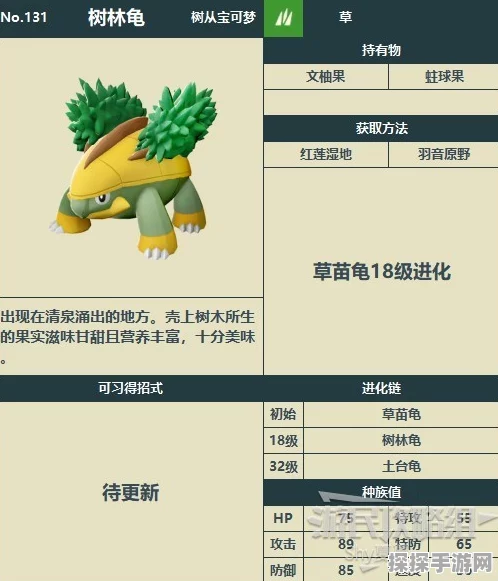手游资讯，口袋妖怪复刻树林龟突破材料全面解析