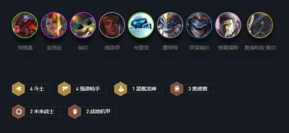云顶之弈鸟盾高决流，深度玩法解析与阵容搭配攻略