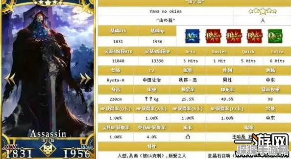 手游资讯，深入解析FGO第六章中王哈桑的身份之谜