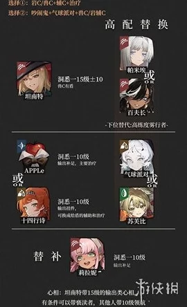 重返未来1999新手入门全攻略，助你快速上手，畅享未来之旅