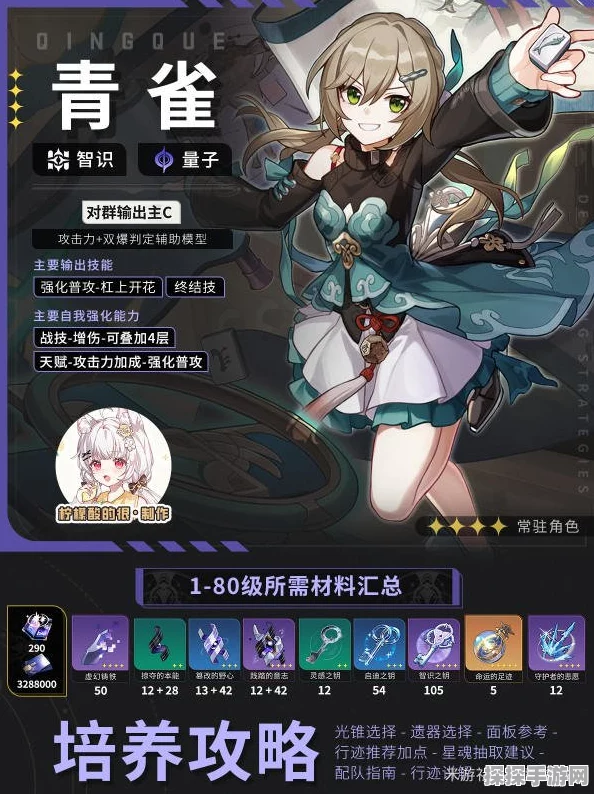 崩坏星穹铁道青雀光锥精选指南