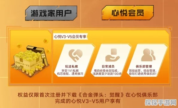 手游资讯，和平精英心悦会员98元套餐详解及会员权益分析