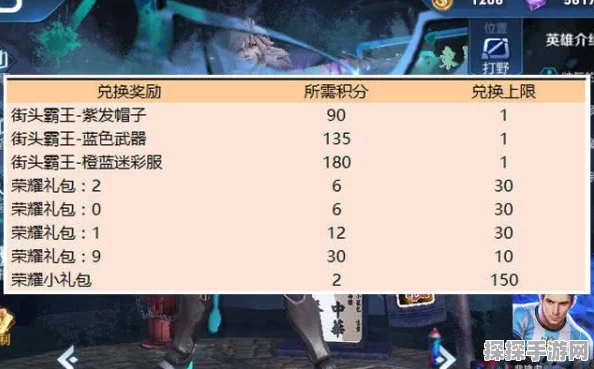 街头霸王4新版本热度持续攀升，玩家在线率波动分析揭秘