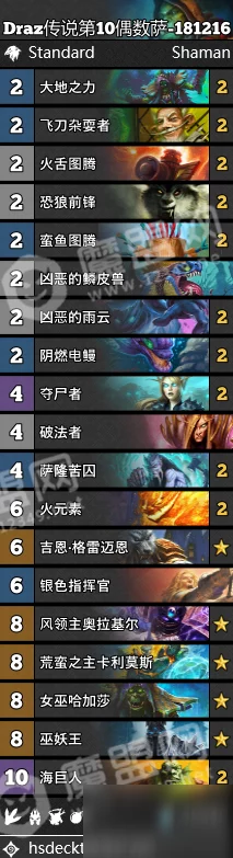 炉石传说拉斯塔哈的大乱斗卡组大全深度解析
