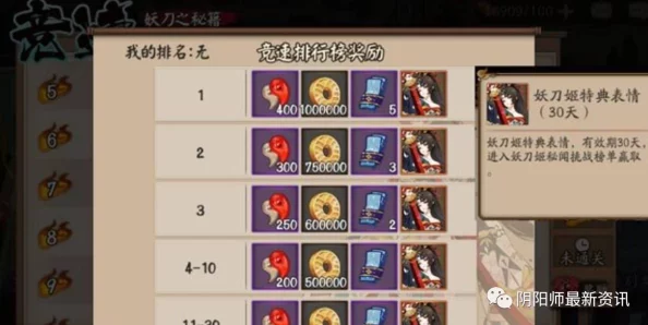 手游资讯，阴阳师秘闻副本竞速挑战攻略详解——妖刀姬副本极限挑战全剖析
