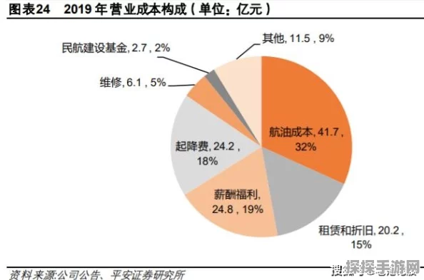 光遇传房间失败原因深度解析与应对策略