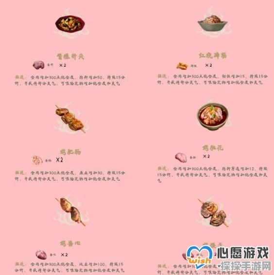 妄想山海红烧蹄筋食谱配方与制作方法全解析