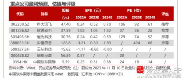 CF钽式步枪深度解析，价格与性能权衡，值得你入手吗？