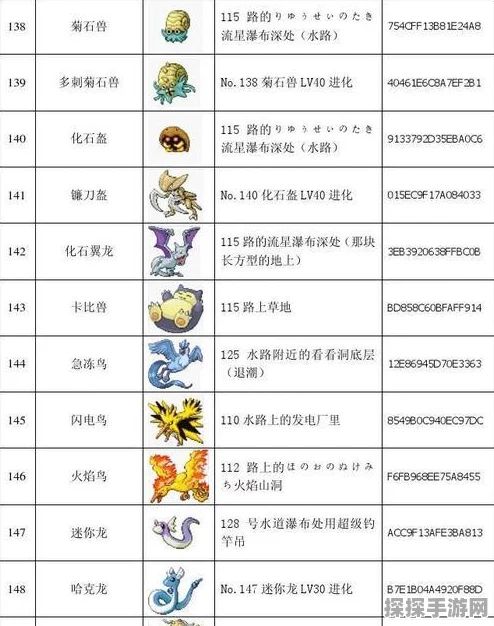 手游资讯指令，深入解析口袋妖怪红宝石中口袋妖怪的性格系统