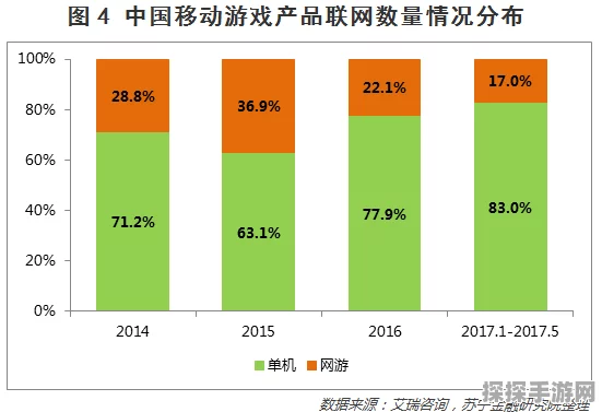 手游资讯，文明6文化值深度解析及其在游戏中的重要作用