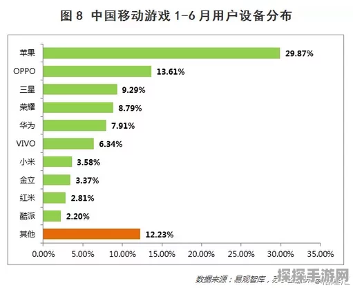 手游资讯，文明6文化值深度解析及其在游戏中的重要作用