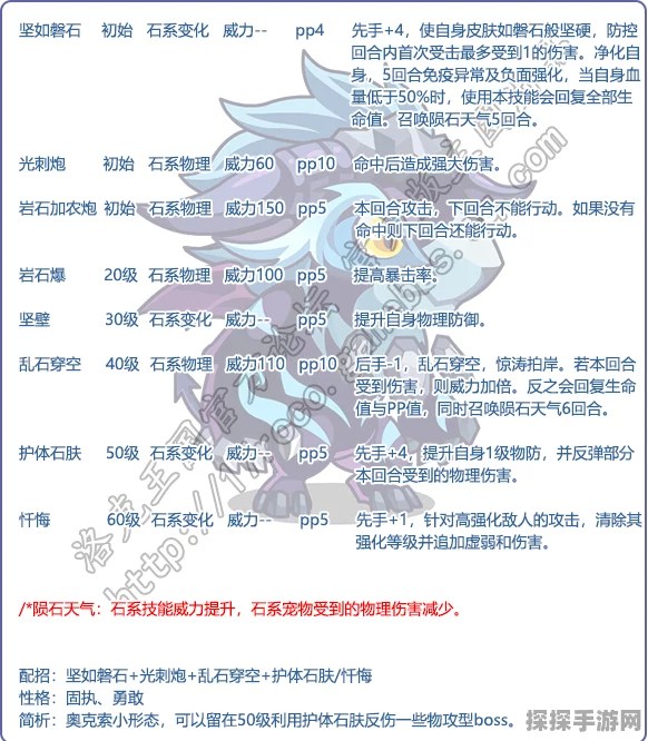 洛克王国手游技能石系统全面解析与最新资讯