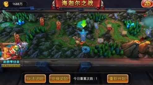 地下城堡2高效刷金币攻略，解锁财富之路
