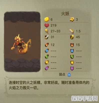 贪婪洞窟2火妖属性全解析，弱点揭秘与宝藏掉落指南