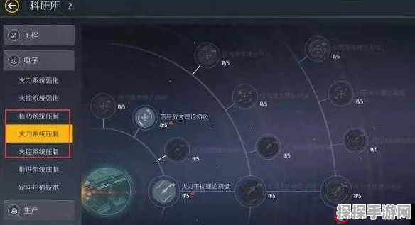 第二银河，快速提升评分的实战策略与技巧深度解析