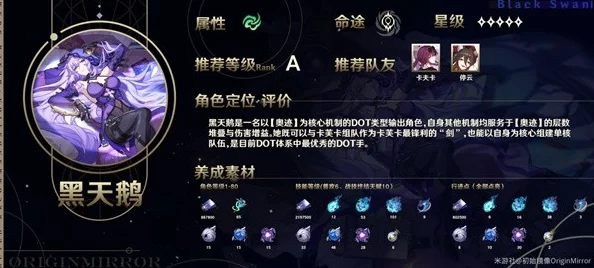 崩坏星穹铁道黑天鹅专武突破材料及角色培养材料全解析