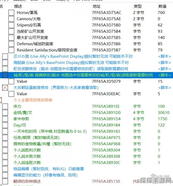 太阁立志传5DX修改器深度解析，解锁战国世界的无限可能