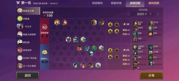 金铲铲之战格斗半神阵容玩法全攻略，助你轻松上分