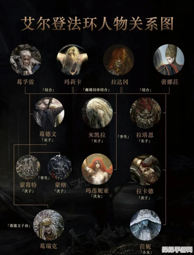 手游资讯，艾尔登法环骨灰强度排行榜深度解析
