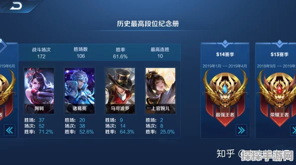 王者荣耀租号平台深度解析，哪个平台最靠谱？