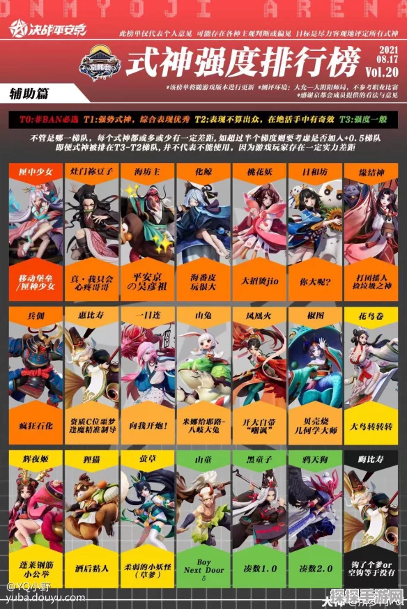 手游资讯，阴阳师12大必练式神全解析
