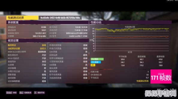 黑神话，悟空2060s显卡畅玩指南