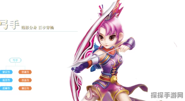 热血江湖手游，弓箭手与剑客职业强度深度对比