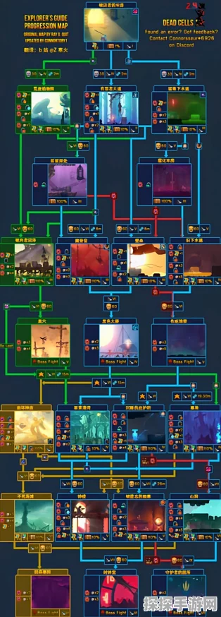 重生细胞手游王后路线全攻略