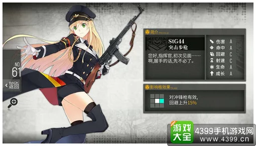 少女前线微型乌兹冲锋枪深度解析及建造攻略
