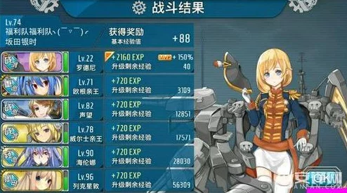 战舰少女强化攻略，资源管理在强化策略中的核心要点深度解析